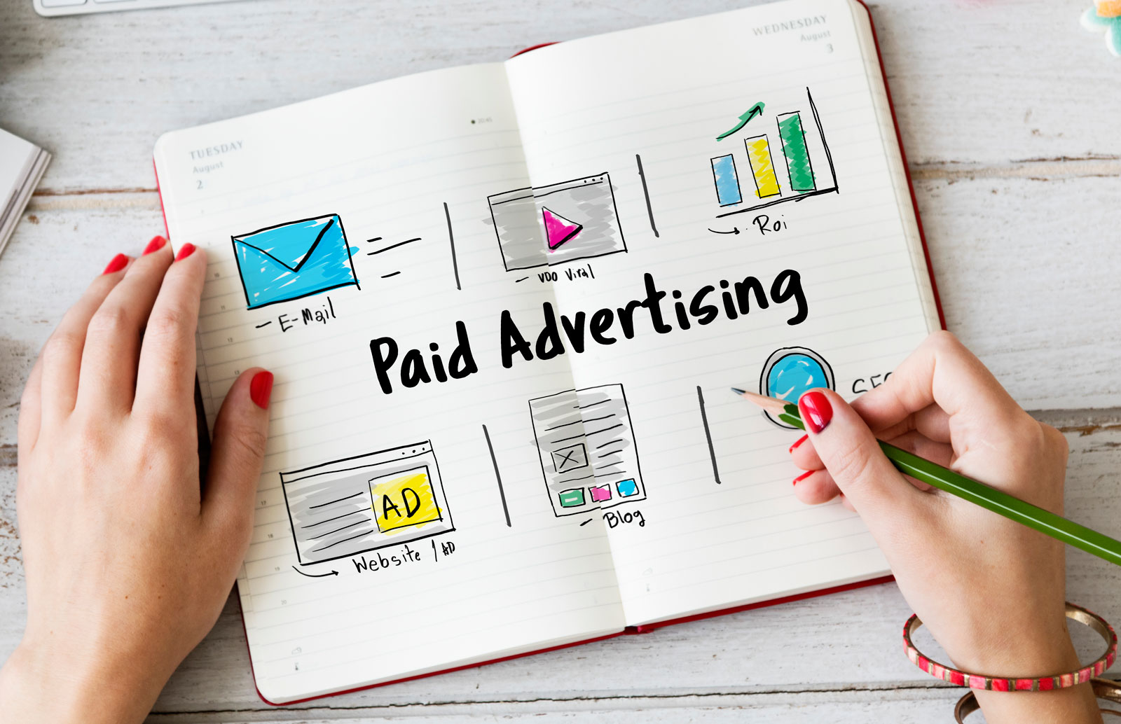 Foundations of PPC Advertising: Google Ads Strategies, Campaigns, and Optimization